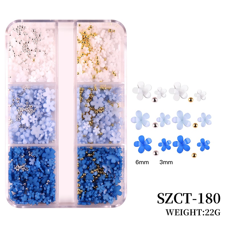 SZCT-180