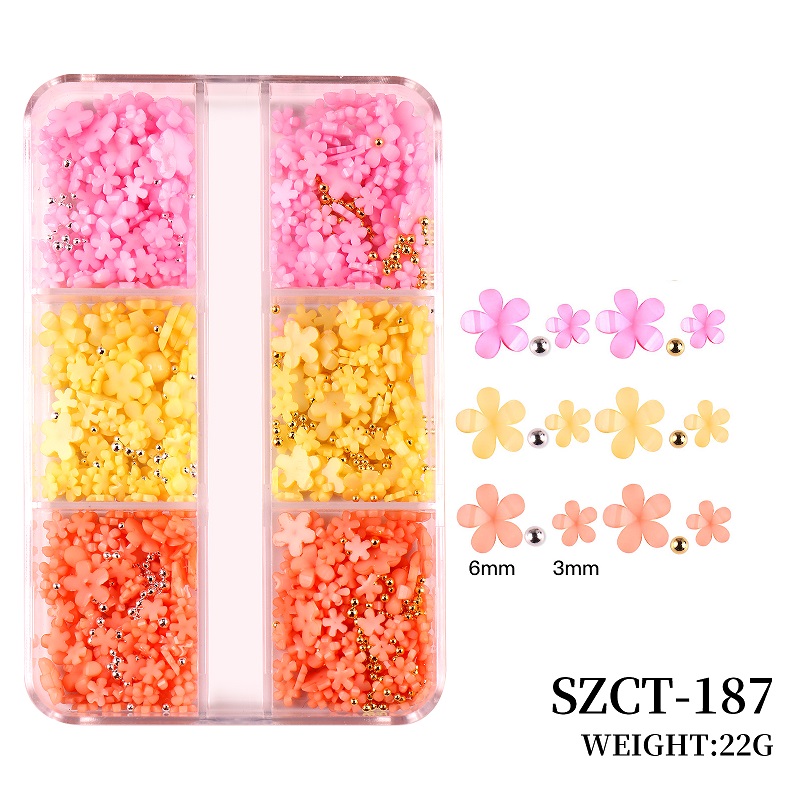SZCT-187